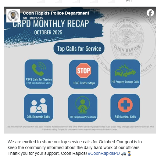 Coon Rapids Police Department Engages Community with Social Media Snapshot of Service Calls