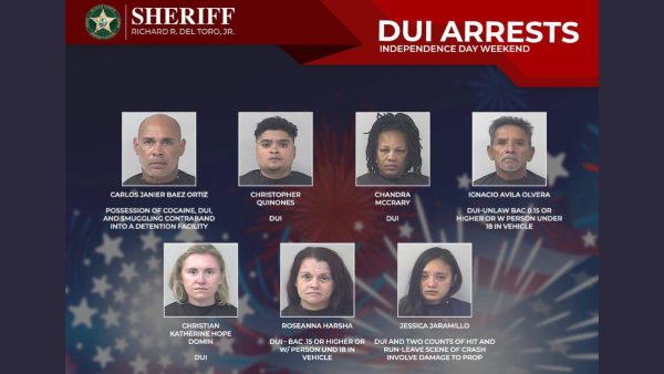 St. Lucie County, FL, 7 Drivers Arrested for DUI Over Independence Day Weekend